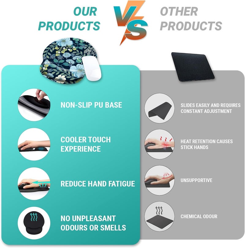 Hancynir Floral Flower Mouse Pad with Wrist Rest, Ergonomic Cute Gel Mousepad Wrist Support, Computer Gaming Mouse Pad with Pain Relief Non-Slip PU Base for Desk Accessories Home Office Decor Supplies - Image 3